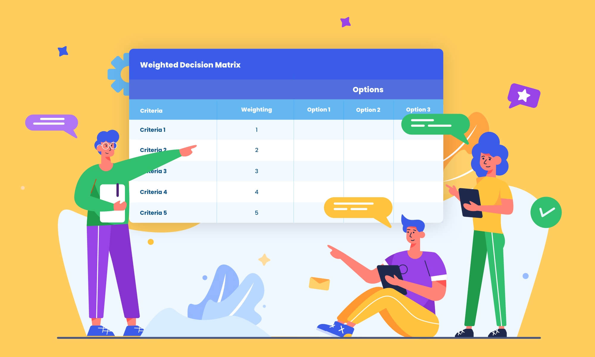 the-meaning-and-power-of-weighted-decision-matrix-in-business-hygger-io