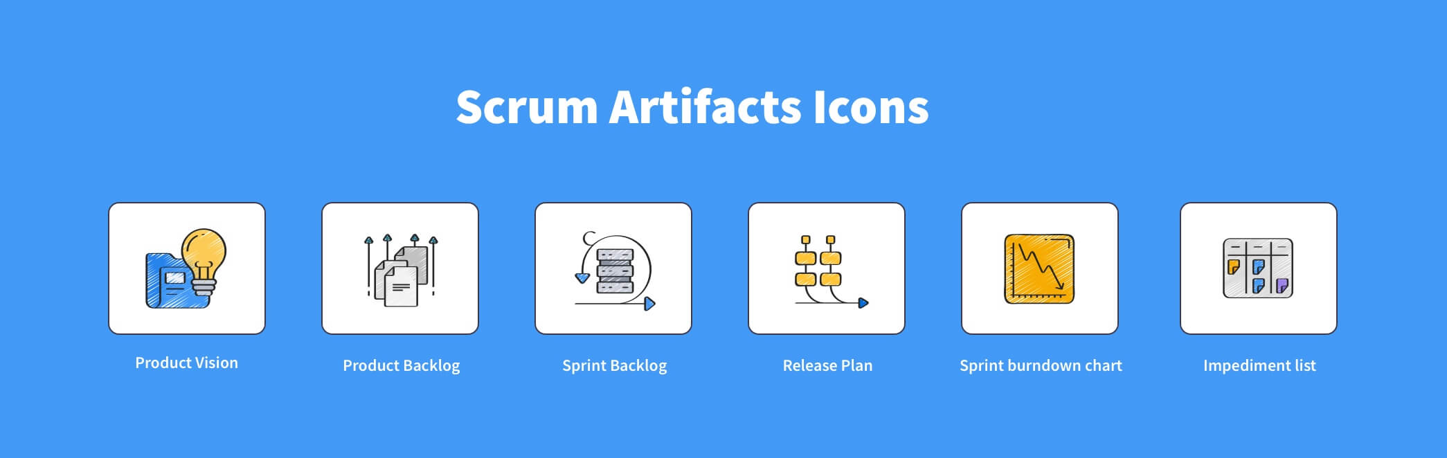 What Is An Example Of A Scrum Artifact