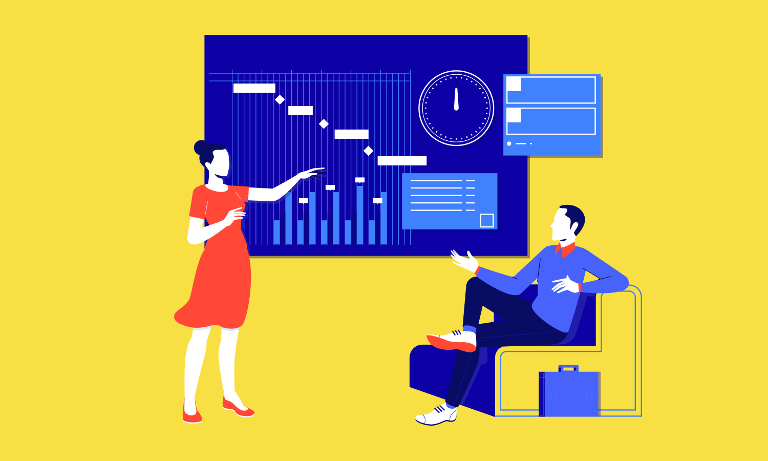 Agile Gantt charts