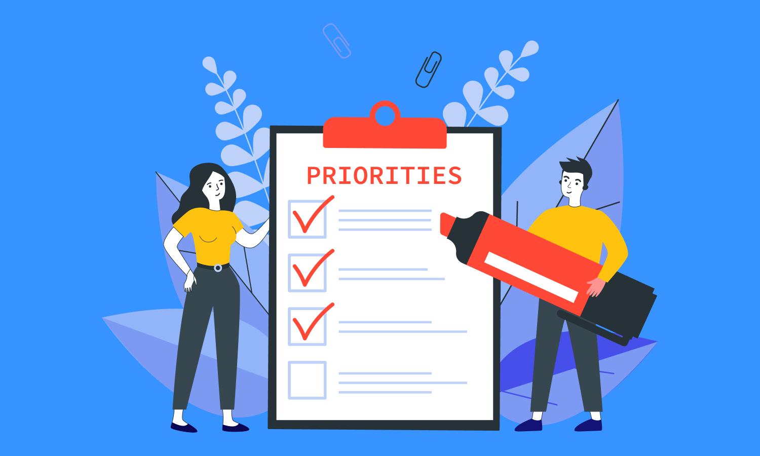 Best prioritization methodologies