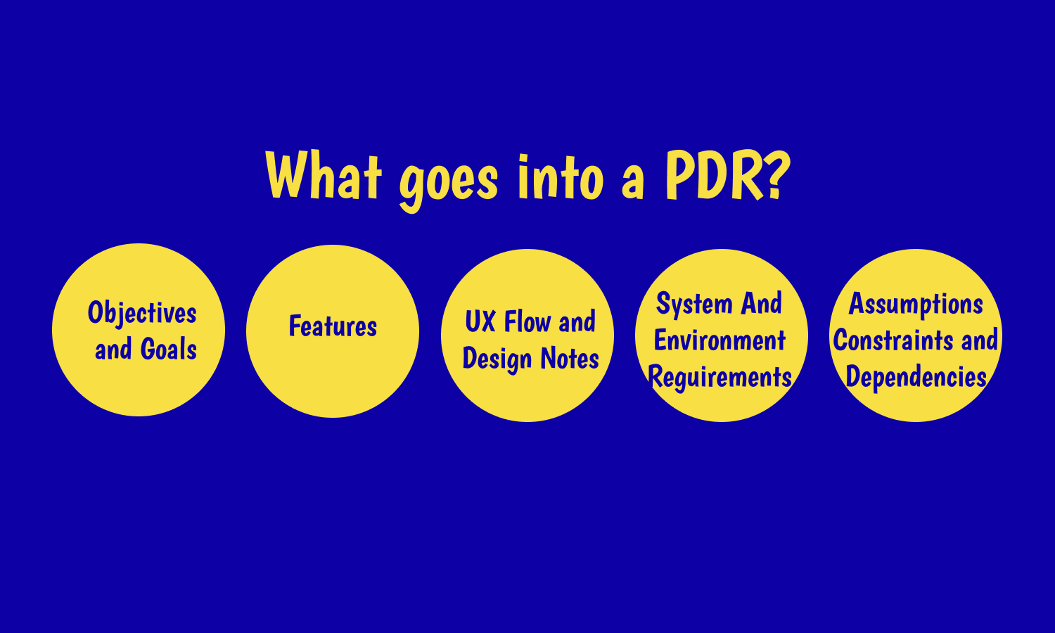 What is PRD?